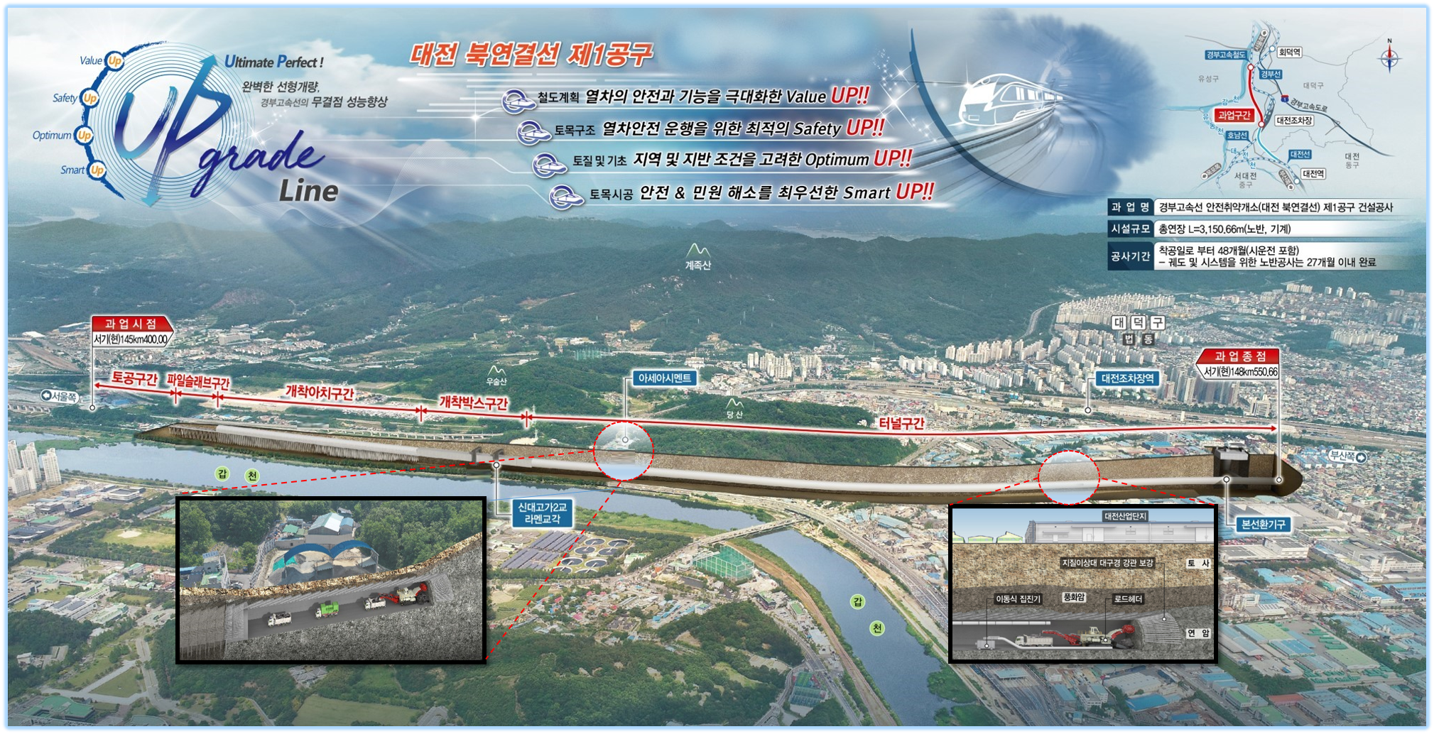 경부고속선 안전취약개소(대전북연결선) 제1공구 건설공사 설계시공 일괄입찰 실시설계 용역